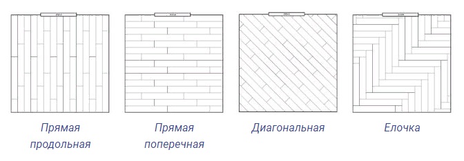 Расчет ламината при укладке елочкой